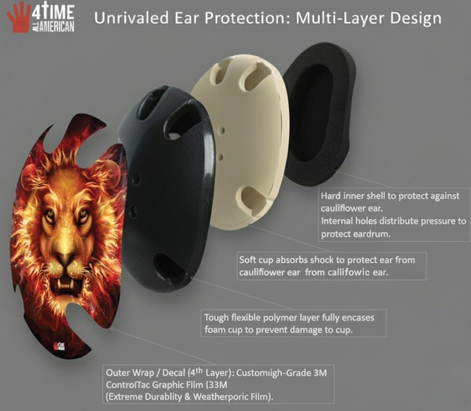 Fire Lion Wrestling Headgear